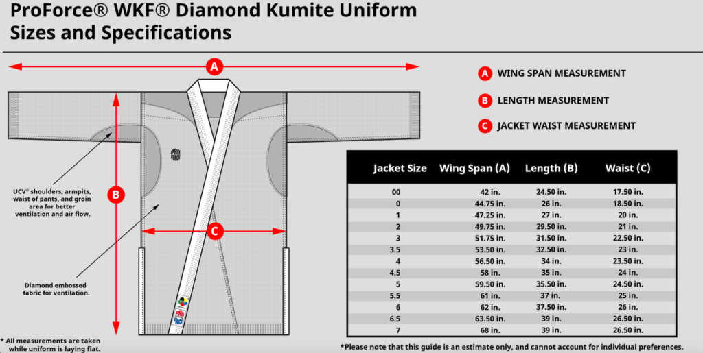 Span length. Span measurement. Uniform Size.